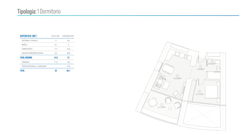 Apartamentos(2) - Delfin Tower 2 - Gran Delfin Private Residences & Hotel